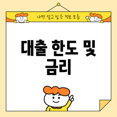 대출 한도 및 금리