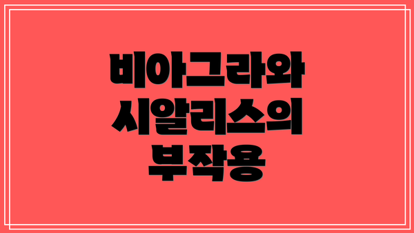 비아그라와 시알리스의 부작용