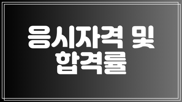응시자격 및 합격률
