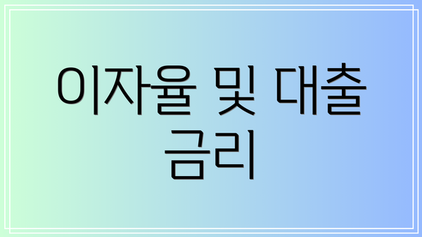이자율 및 대출 금리