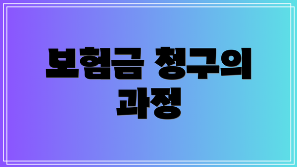 보험금 청구의 과정