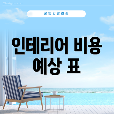 인테리어 비용 예상 표