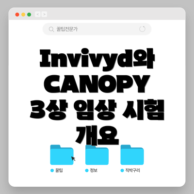 Invivyd와 CANOPY 3상 임상 시험 개요