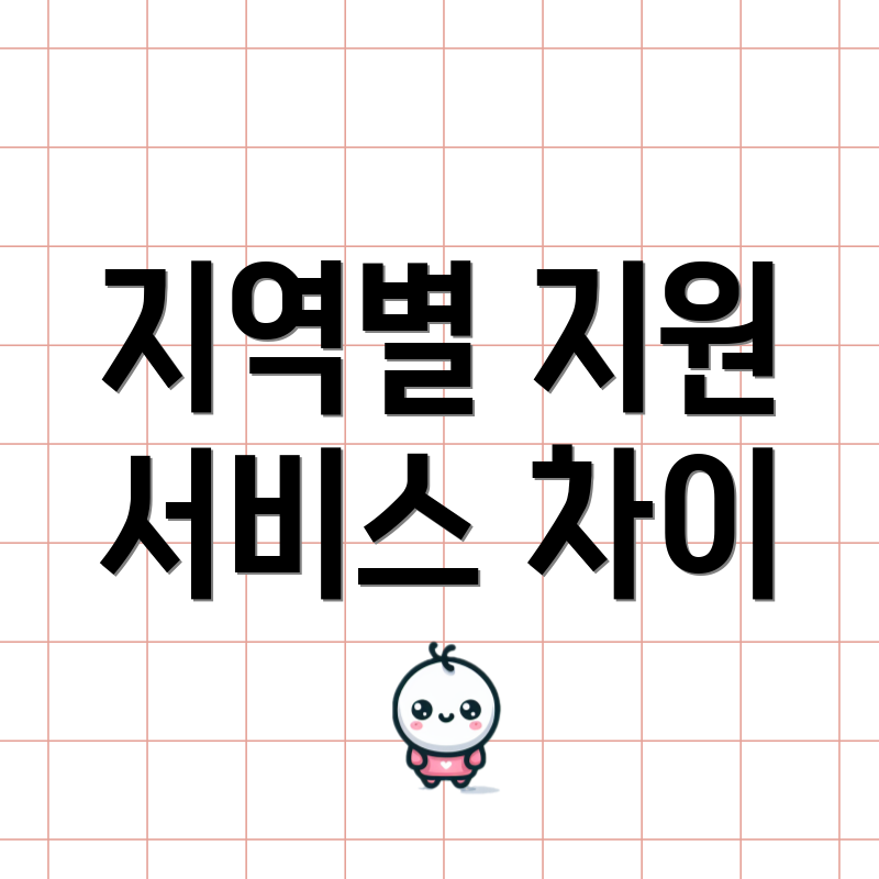 지역별 지원 서비스 차이