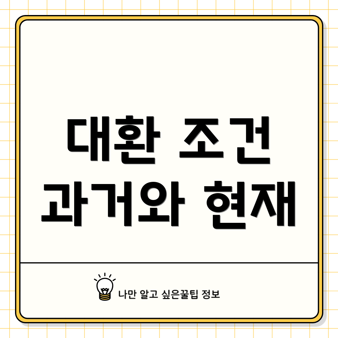 대환 조건 과거와 현재