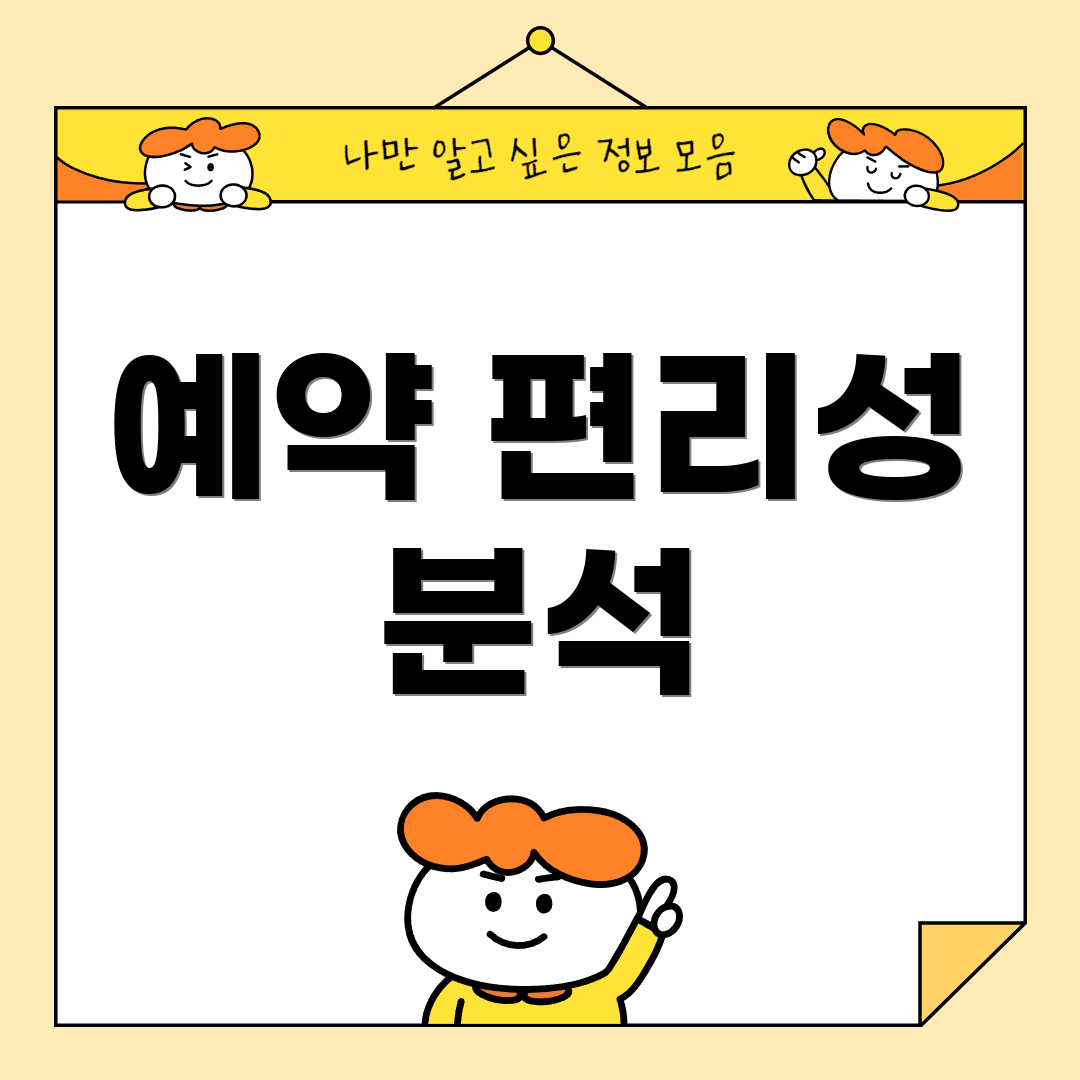 예약 편리성 분석