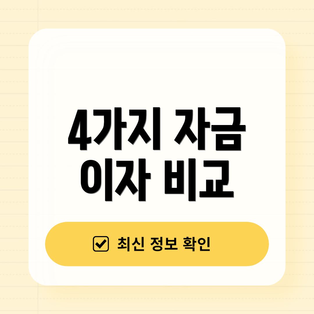 4가지 자금 이자 비교
