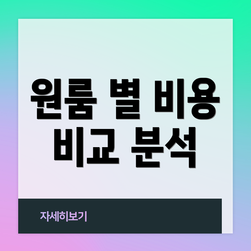 원룸 별 비용 비교 분석