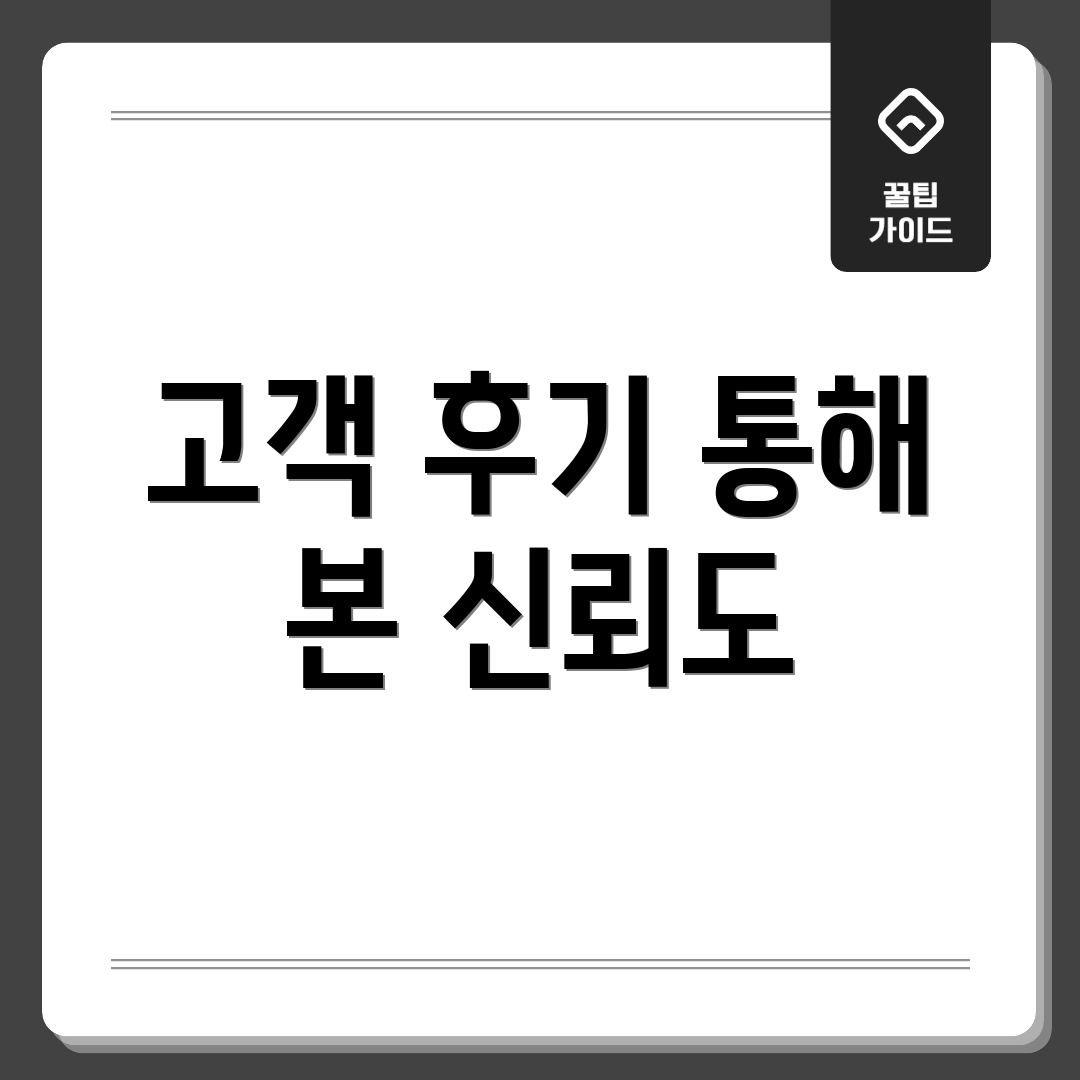 고객 후기 통해 본 신뢰도