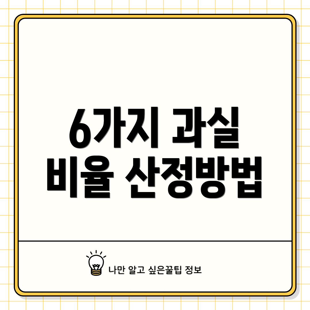 6가지 과실 비율 산정방법