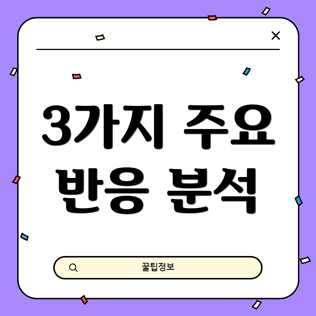 3가지 주요 반응 분석