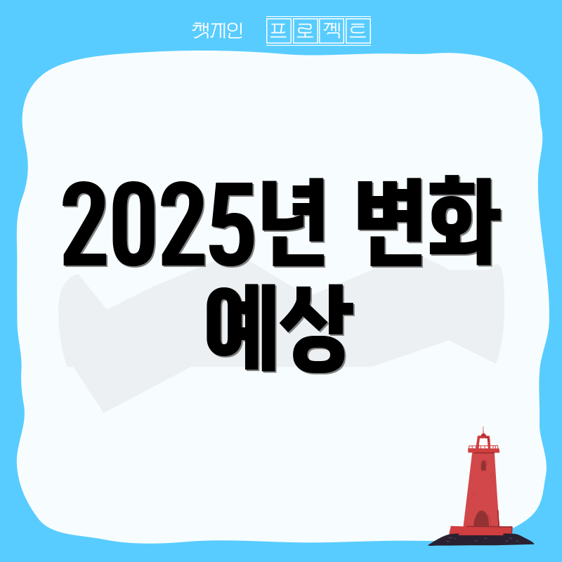 2025년 변화 예상