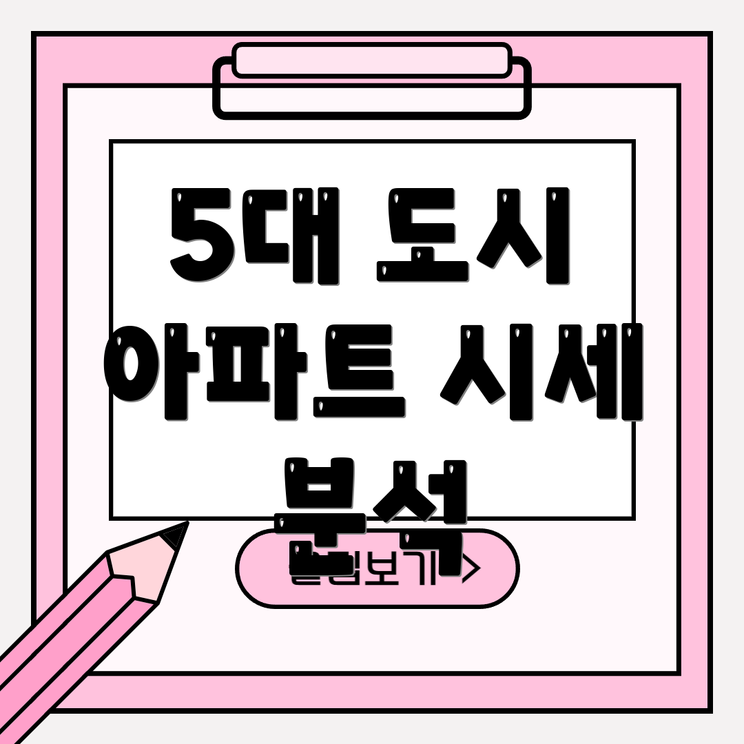 5대 도시 아파트 시세 분석