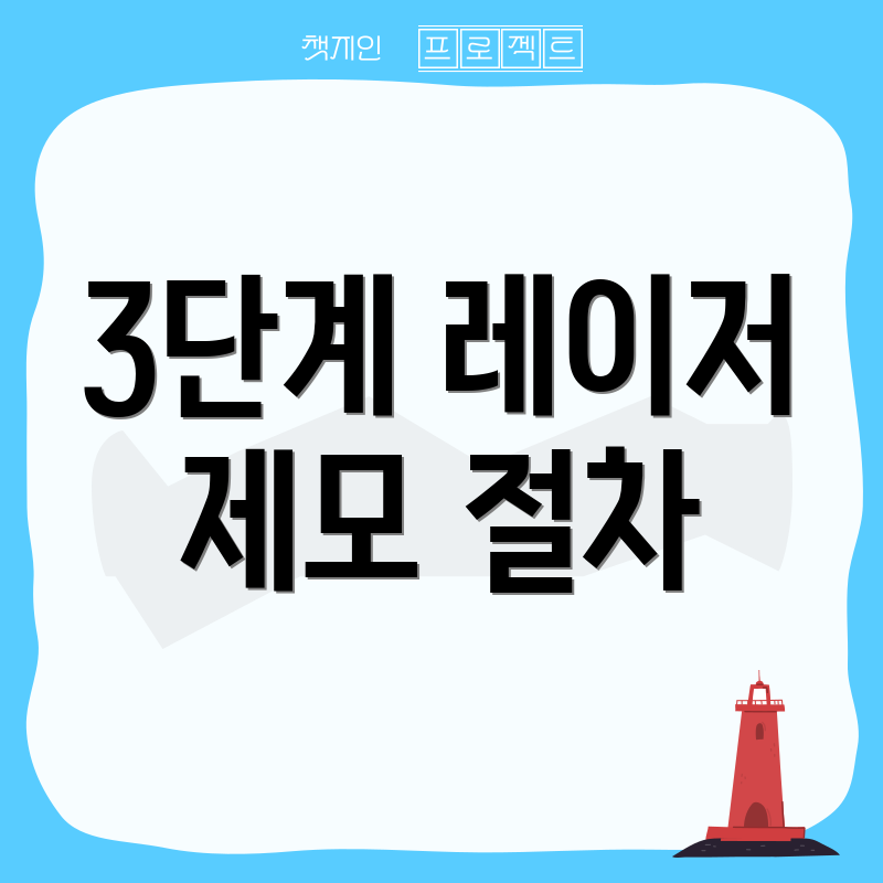 3단계 레이저 제모 절차
