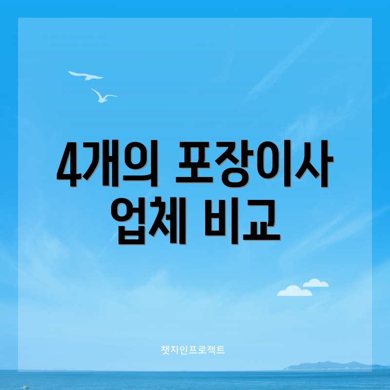 4개의 포장이사 업체 비교