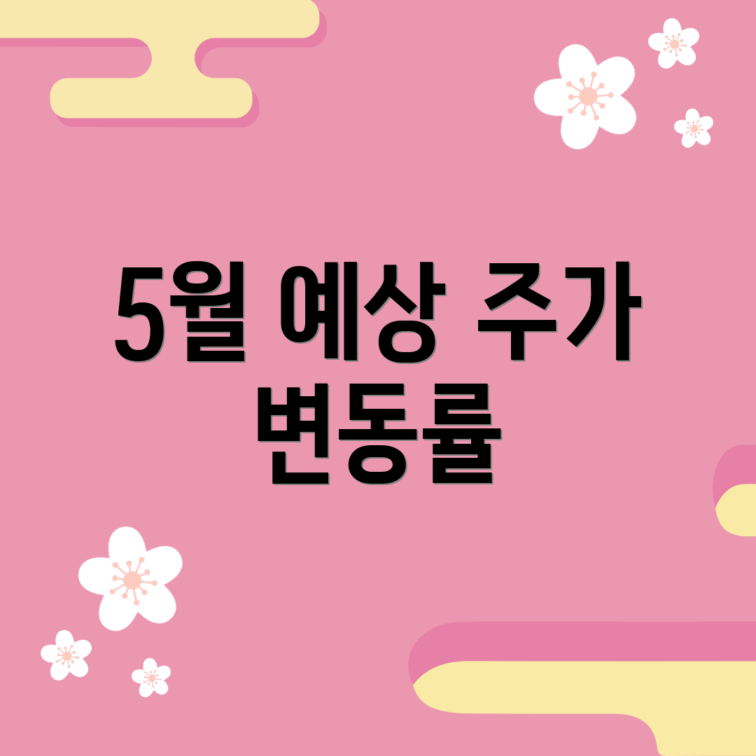 5월 예상 주가 변동률