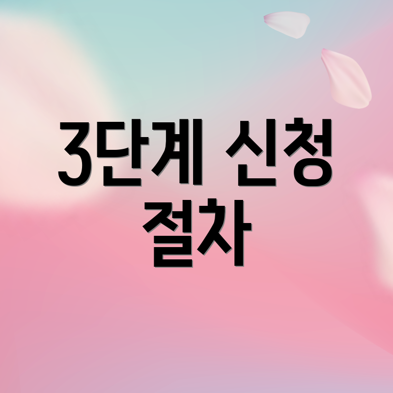 3단계 신청 절차