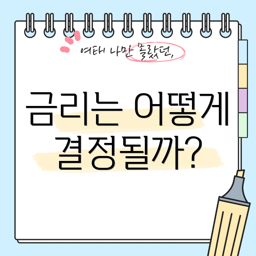금리는 어떻게 결정될까?