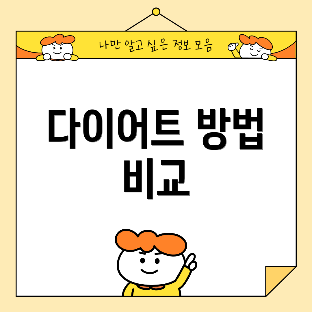 다이어트 방법 비교