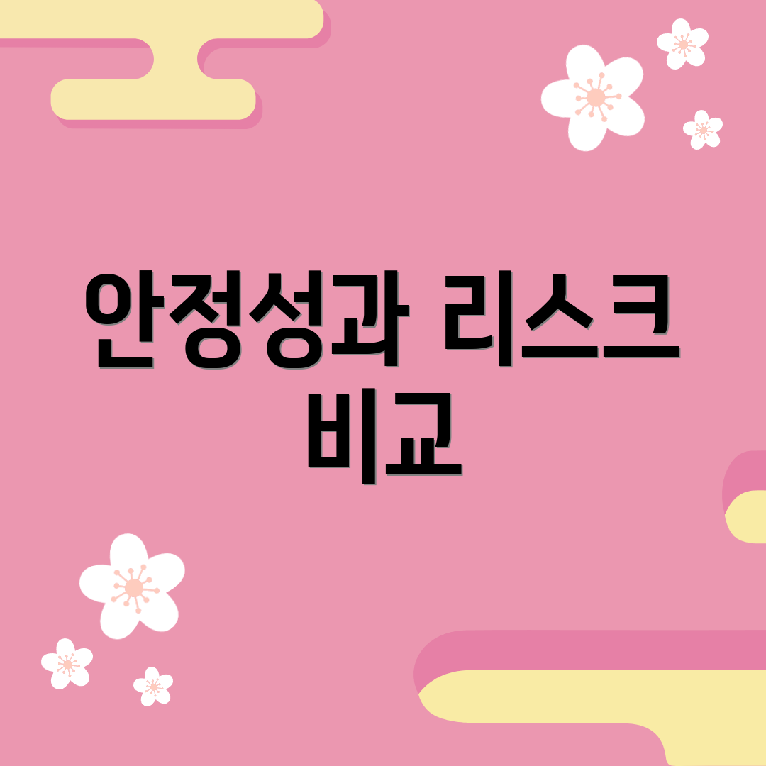 안정성과 리스크 비교
