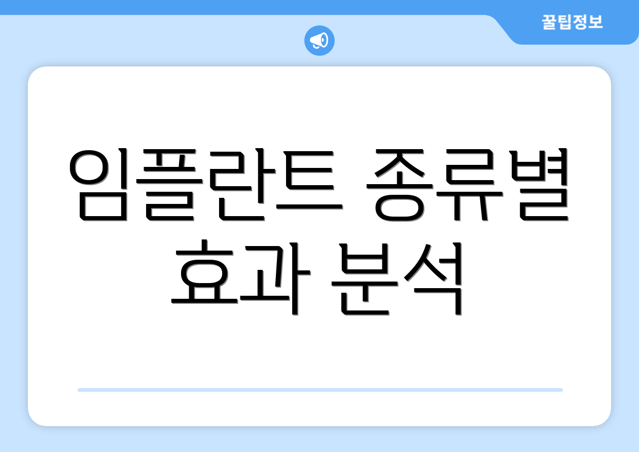 임플란트 종류별 효과 분석