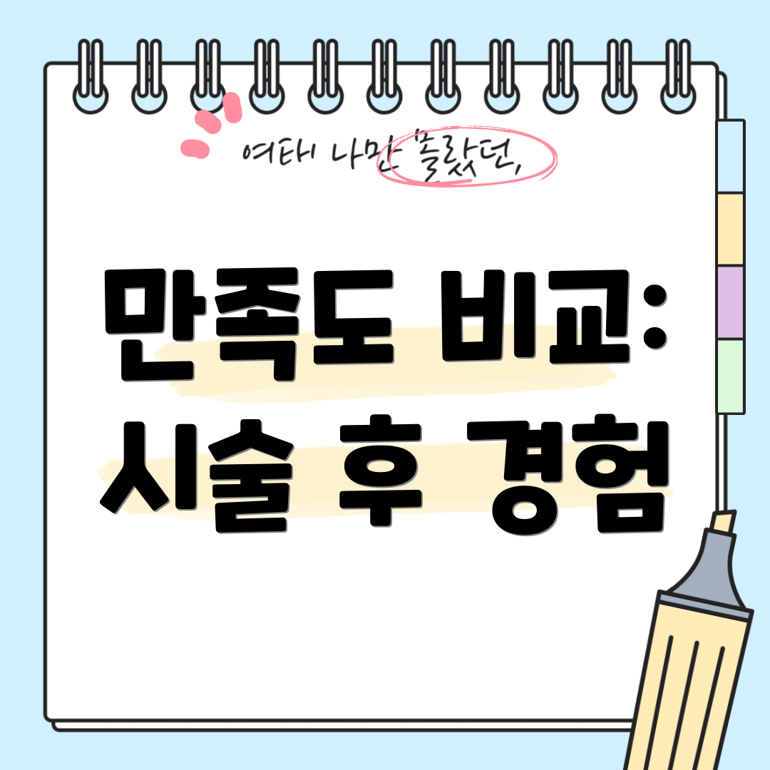 만족도 비교: 시술 후 경험