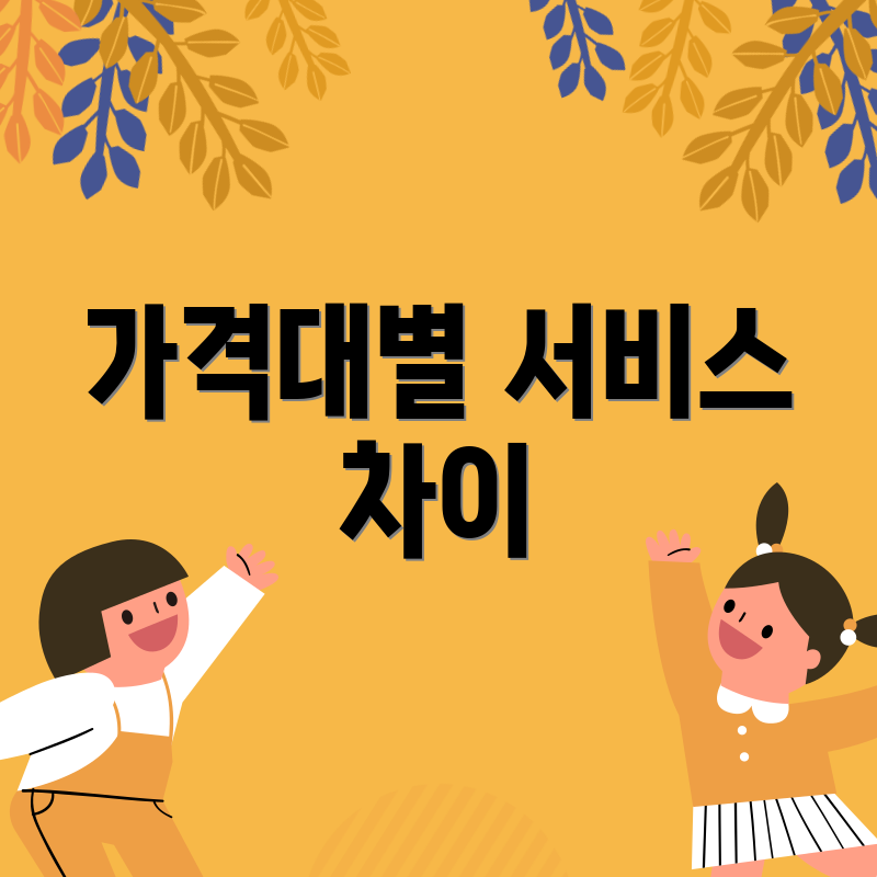 가격대별 서비스 차이