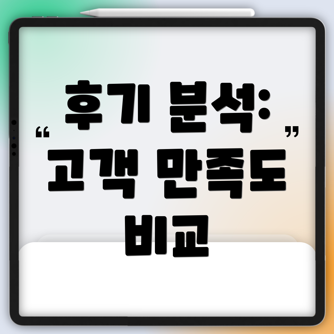 후기 분석: 고객 만족도 비교