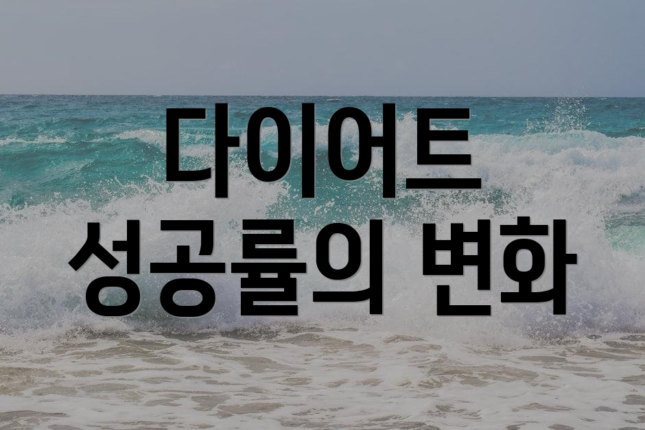 다이어트 성공률의 변화