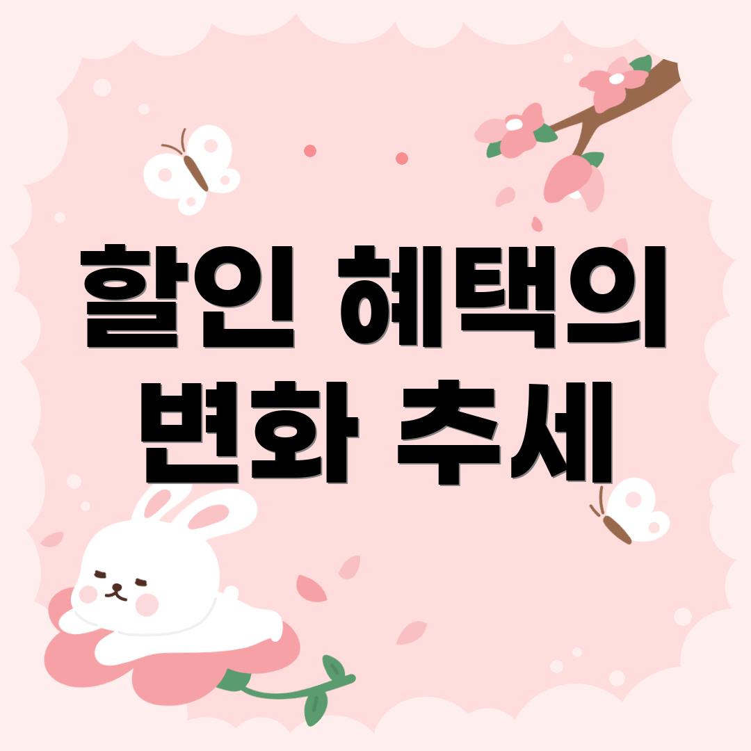 할인 혜택의 변화 추세