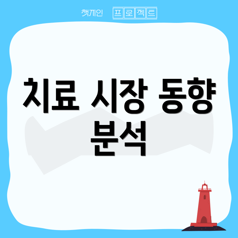 치료 시장 동향 분석