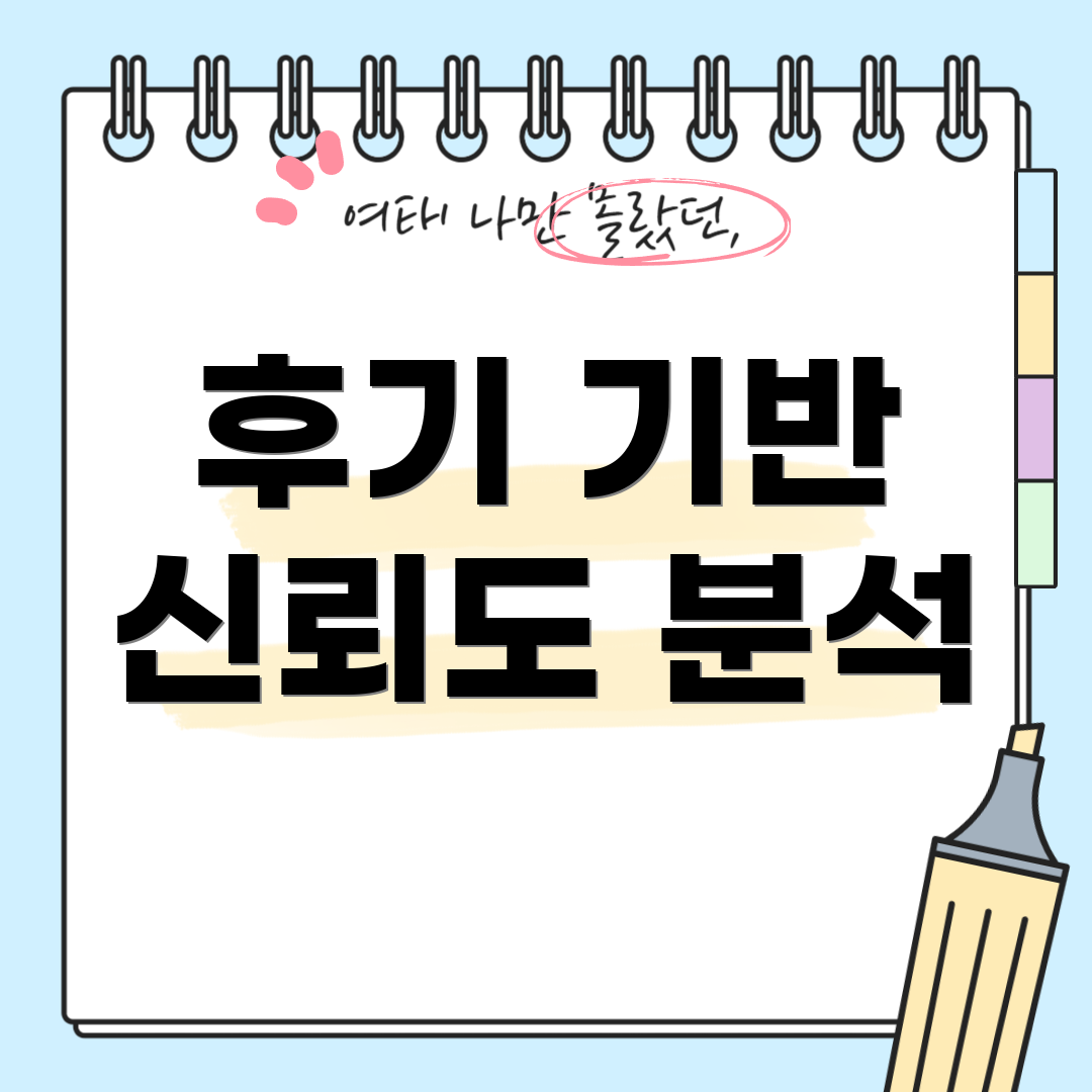 후기 기반 신뢰도 분석