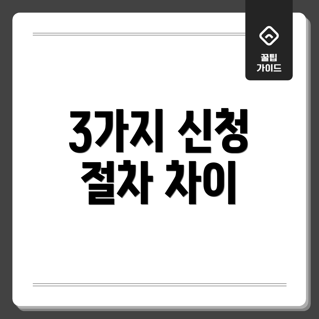 3가지 신청 절차 차이