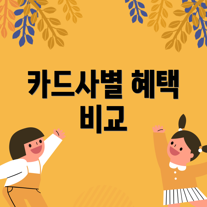 카드사별 혜택 비교