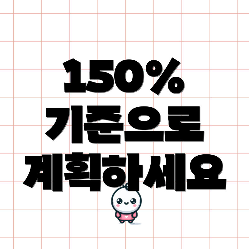 150% 기준으로 계획하세요