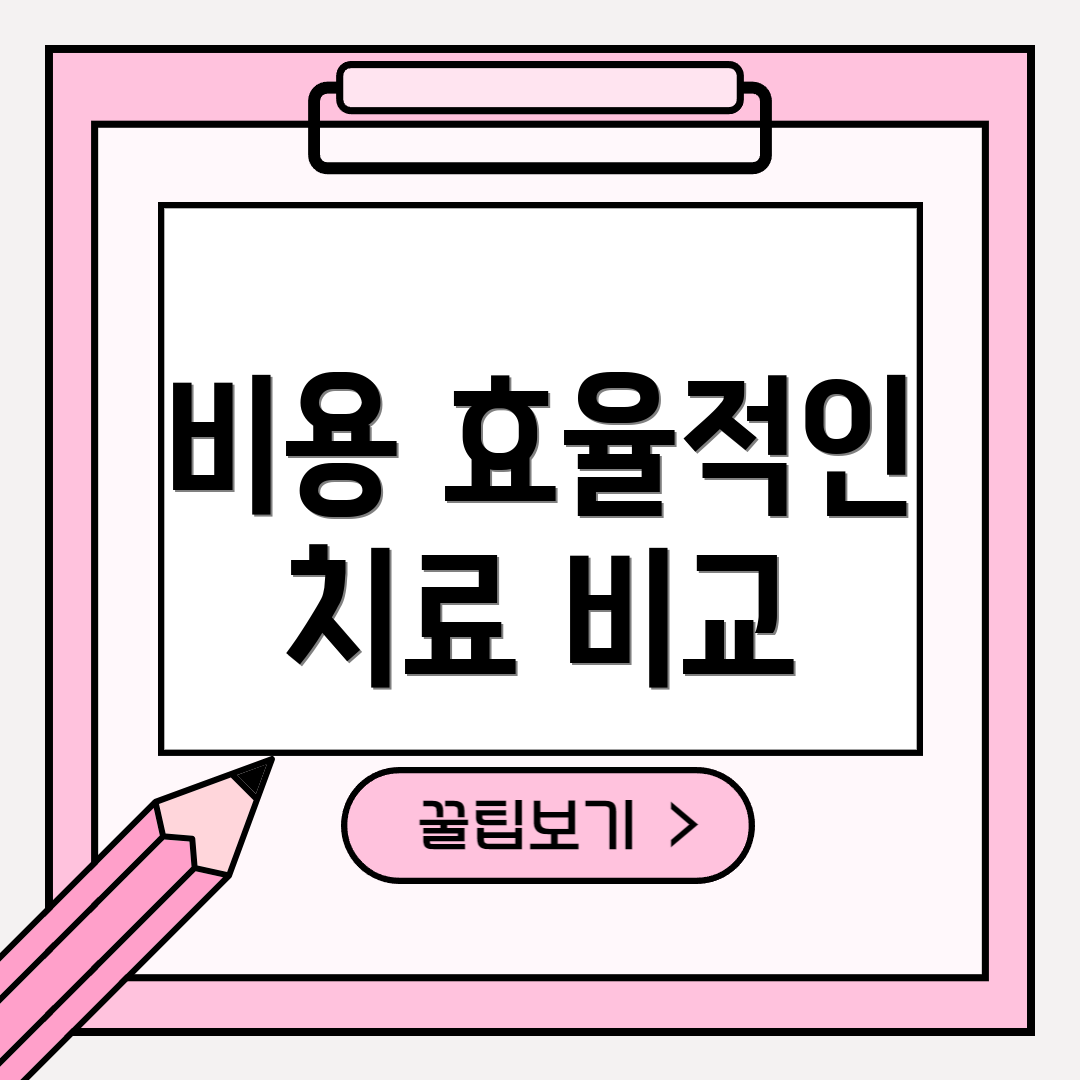 비용 효율적인 치료 비교