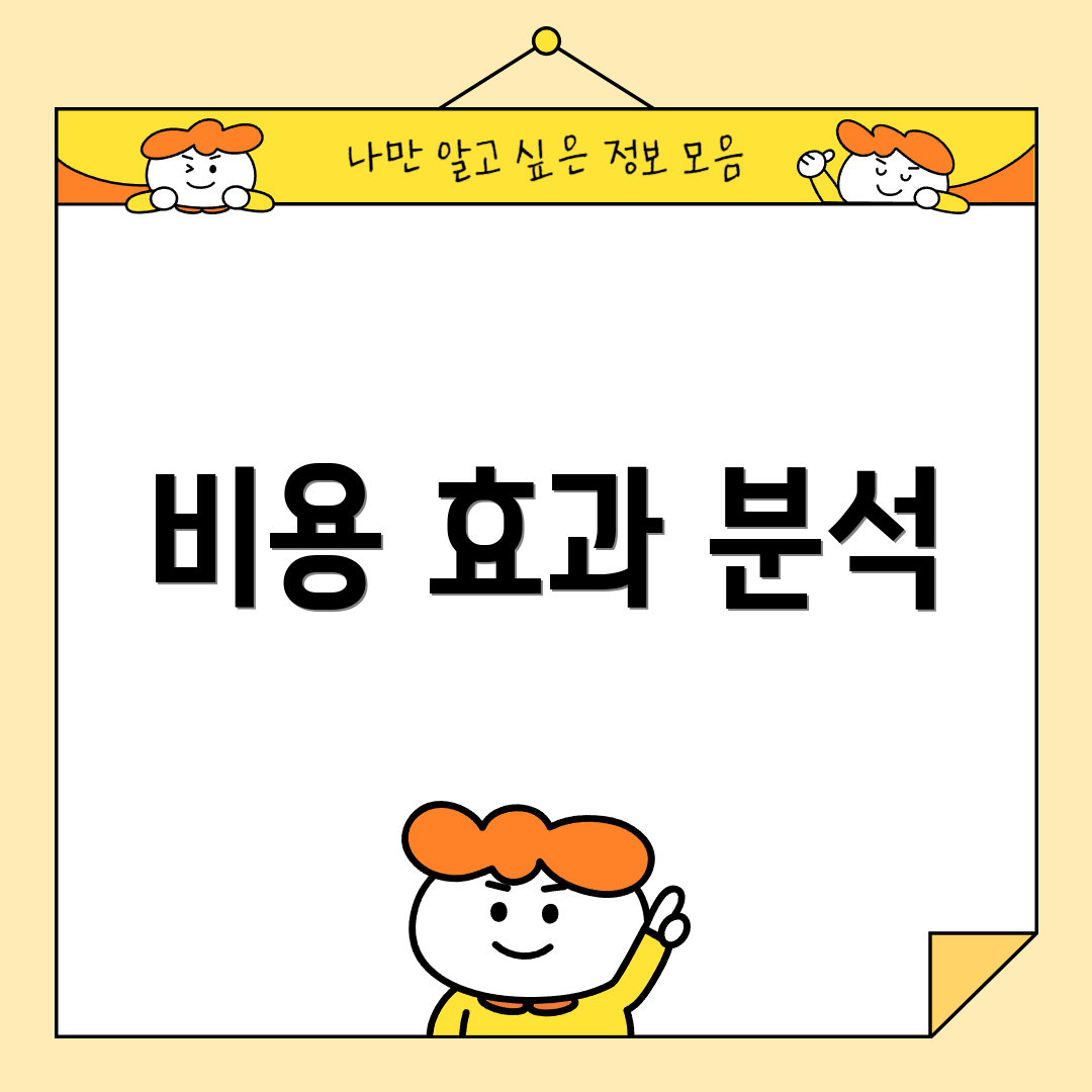 비용 효과 분석