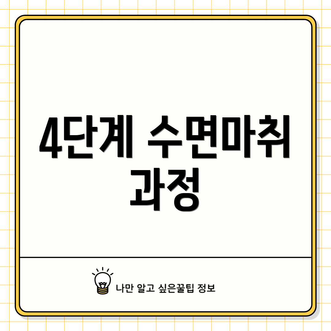 4단계 수면마취 과정