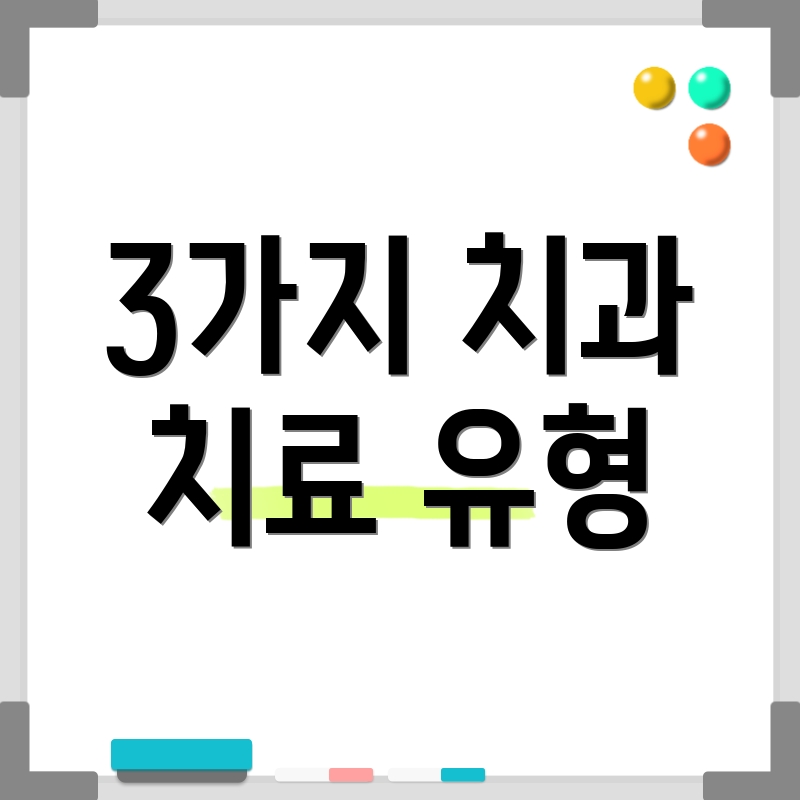 3가지 치과 치료 유형