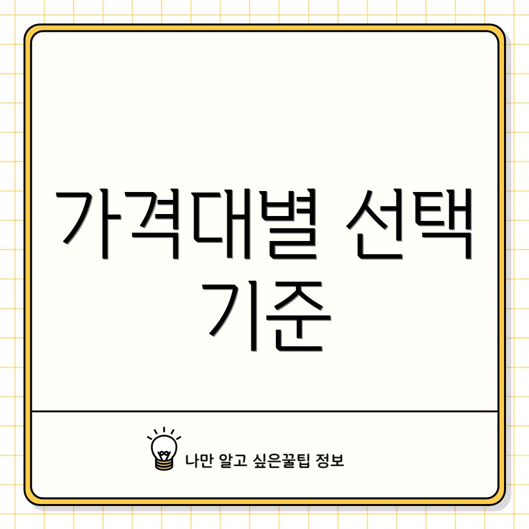 가격대별 선택 기준