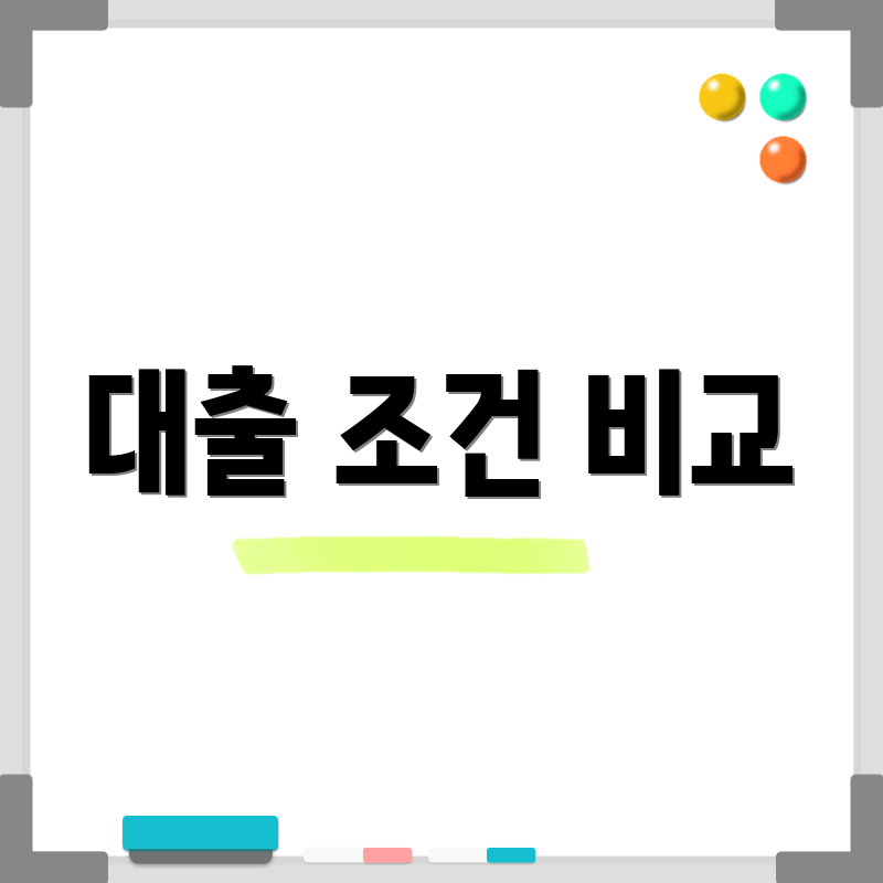 대출 조건 비교