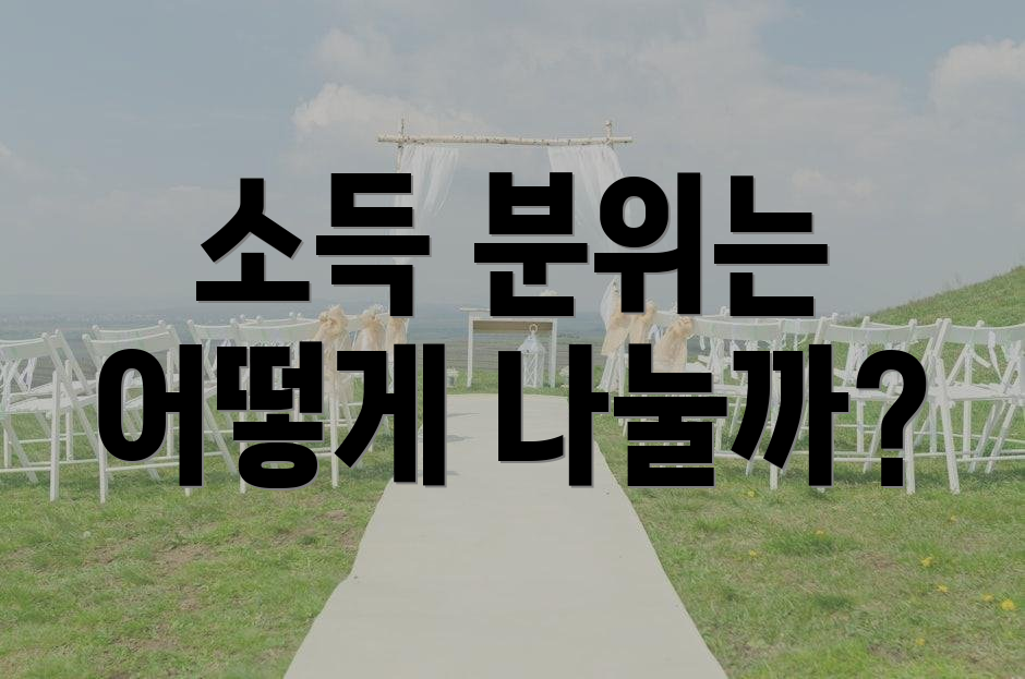 소득 분위는 어떻게 나눌까?