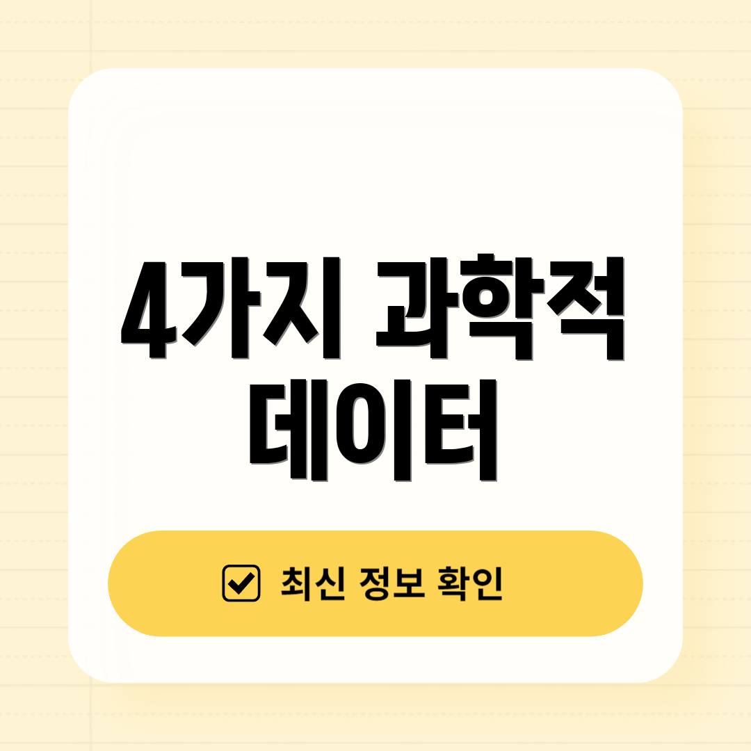 4가지 과학적 데이터