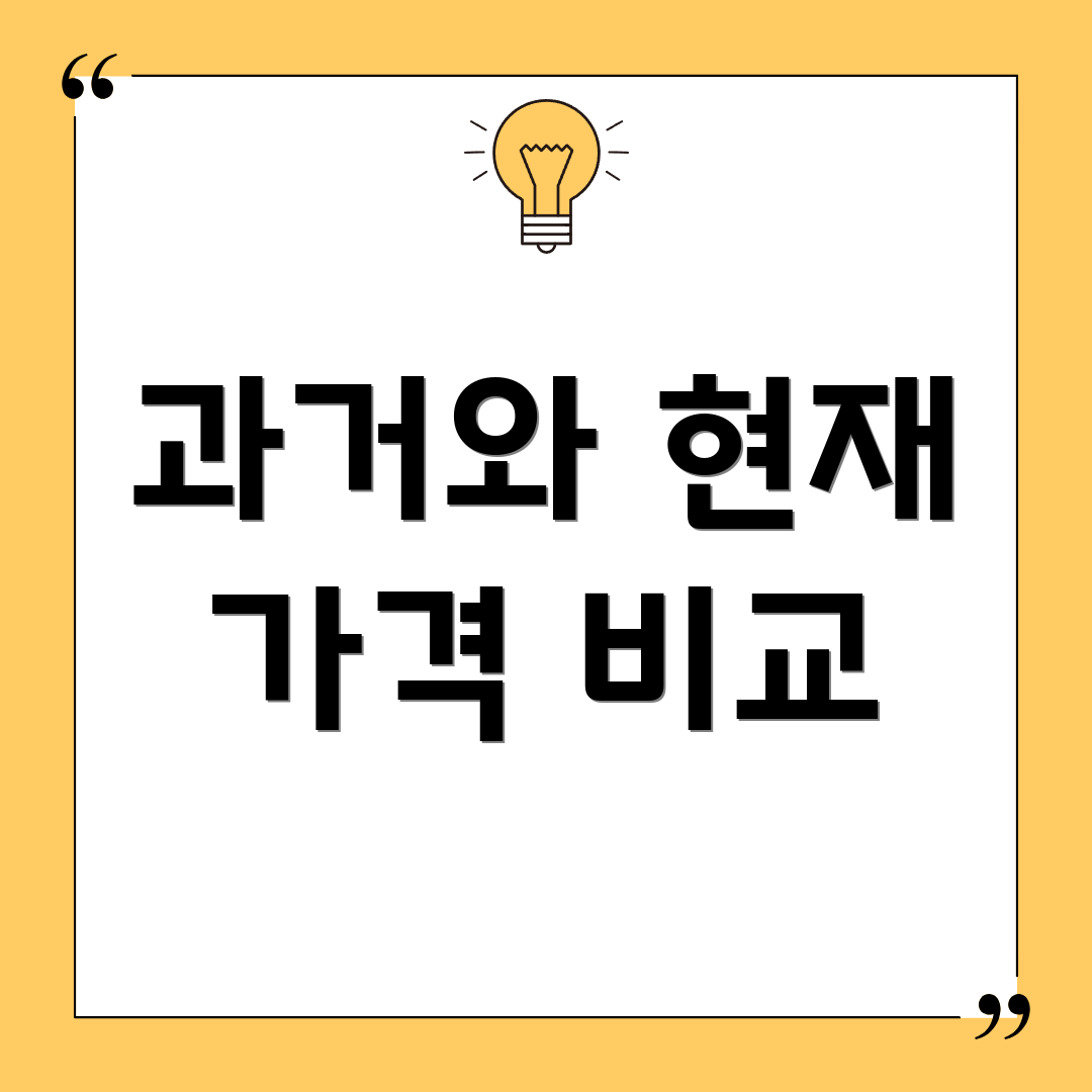 과거와 현재 가격 비교