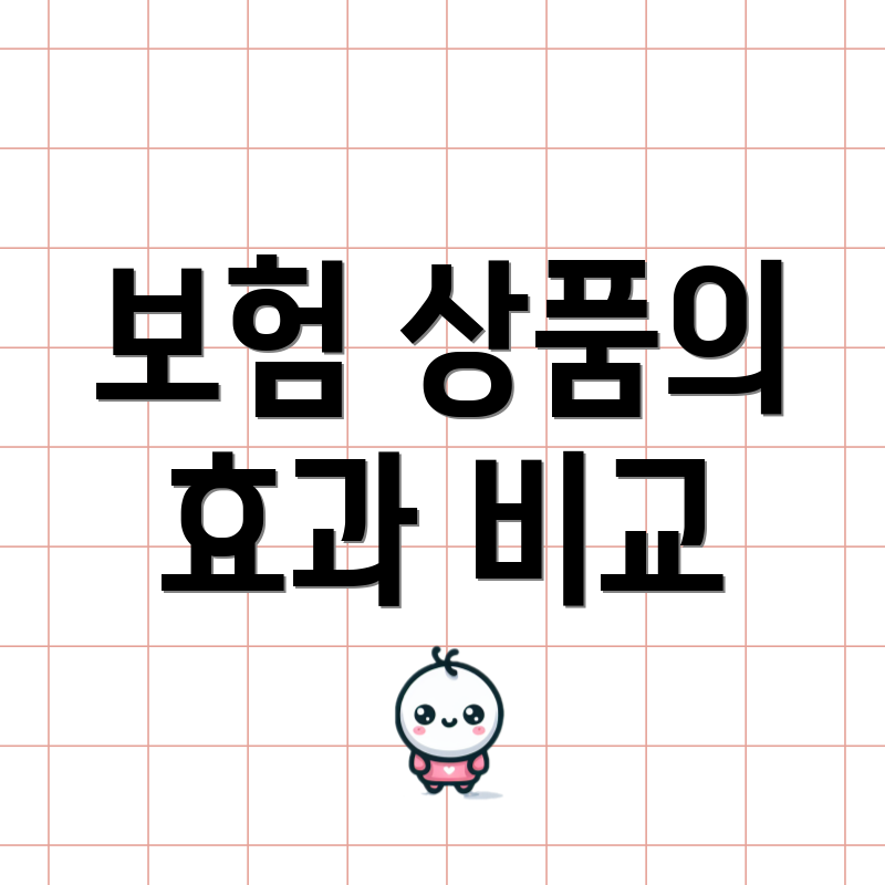 보험 상품의 효과 비교