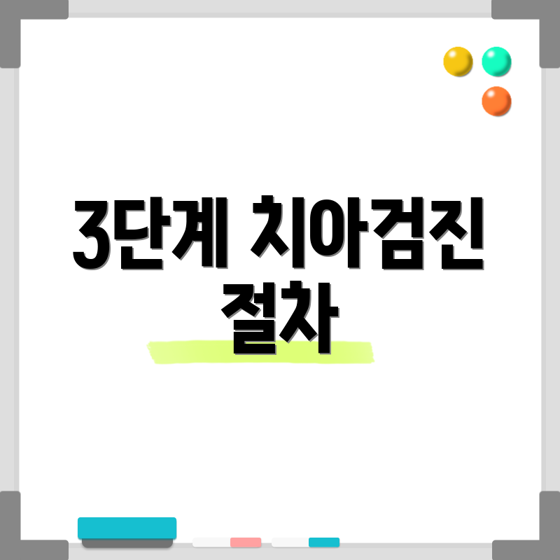 3단계 치아검진 절차