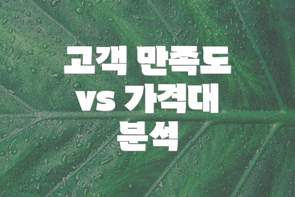 고객 만족도 vs 가격대 분석
