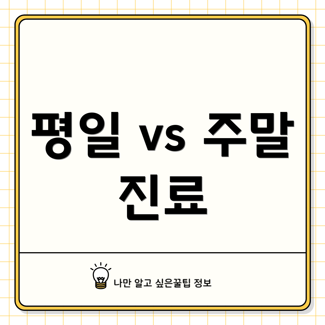 평일 vs 주말 진료