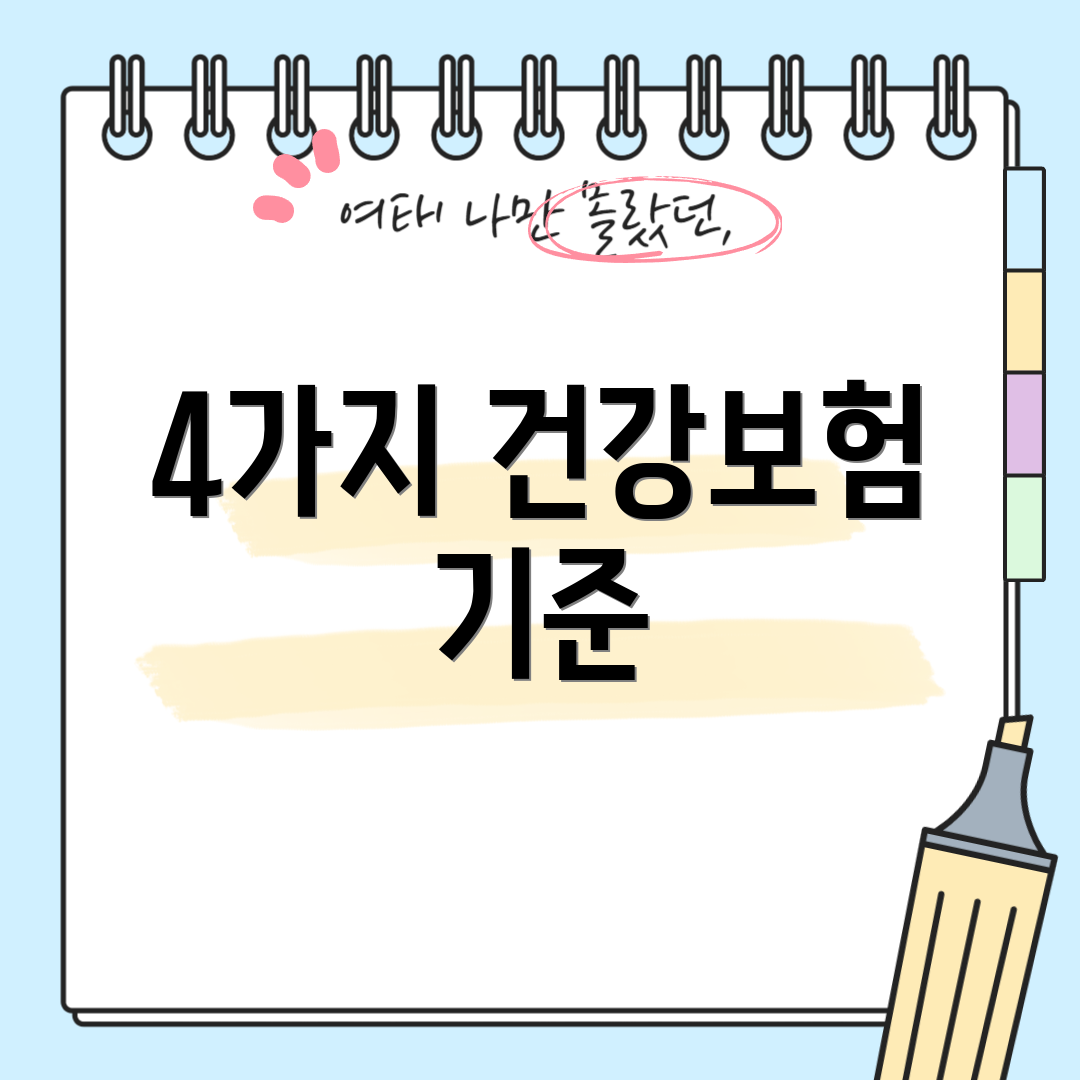 4가지 건강보험 기준