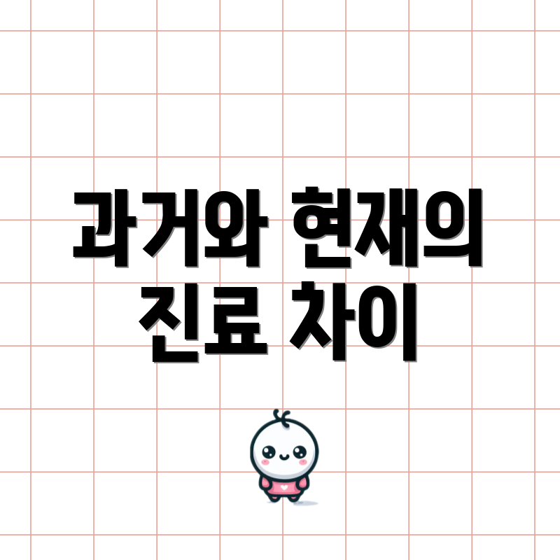 과거와 현재의 진료 차이